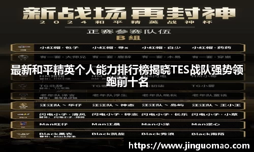 最新和平精英个人能力排行榜揭晓TES战队强势领跑前十名