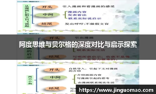 阿度思维与贝尔格的深度对比与启示探索